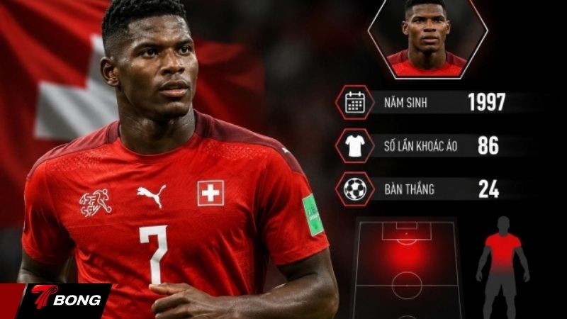 Embolo kịp đến Mỹ dự World Cup vào phút chót